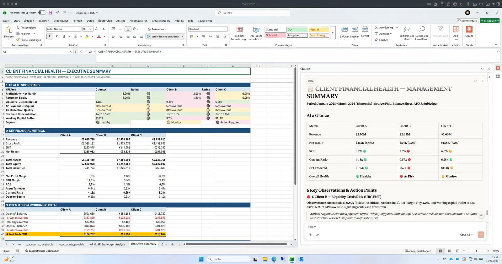 Verständliches Management-Informationssystem aus DATEV-Daten
