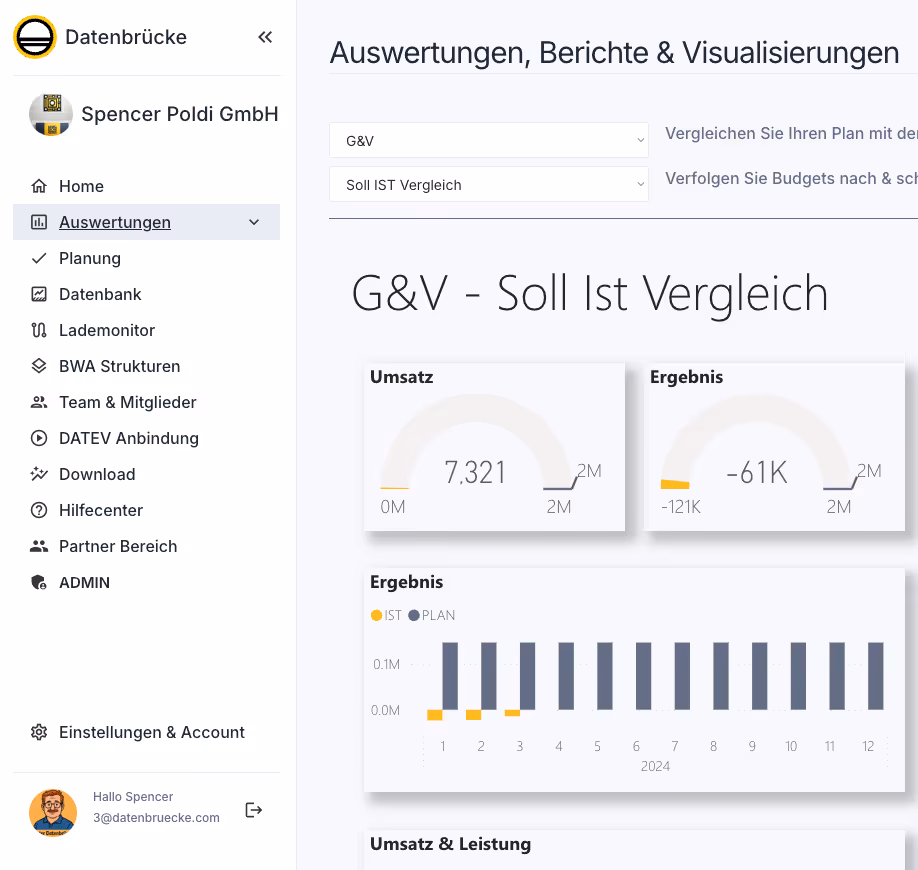 Auswertungen & Berichte aus DATEV – G&V Soll-Ist-Vergleich in der Datenbrücke